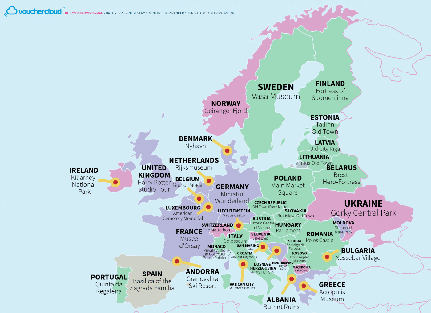 Top 5 Cele Mai Vizitate Țări din Europa – Revista Antreprenorului